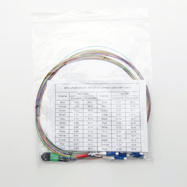 24 Fibers MPO APC To LC UPC Patchcord SM Blue 0.6Meter