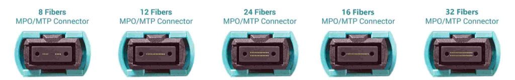 8 12 24 16 32 fiber mpo connectors