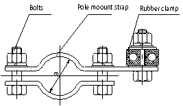 metal down lead steel suspension clamp to tower for adss cable