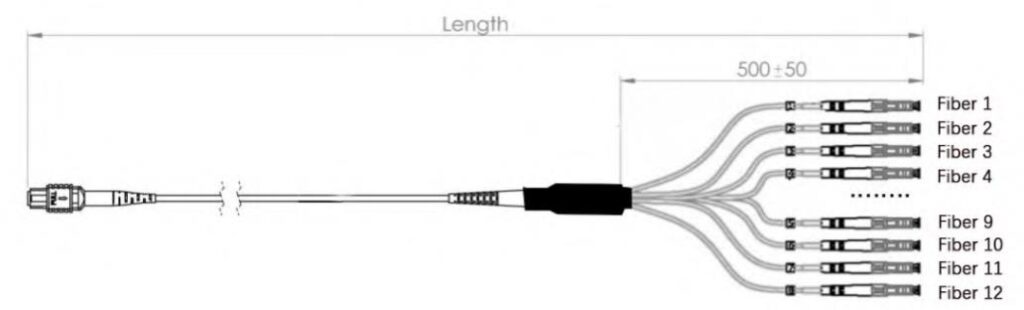 10g 8 fiber mpo to 4lc duplex fiber optic fanout patch cable om3 aqua