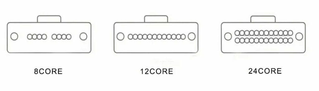 mpo connectors 8 cores, 12 cores, 24 cores