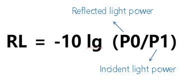 Return loss formation