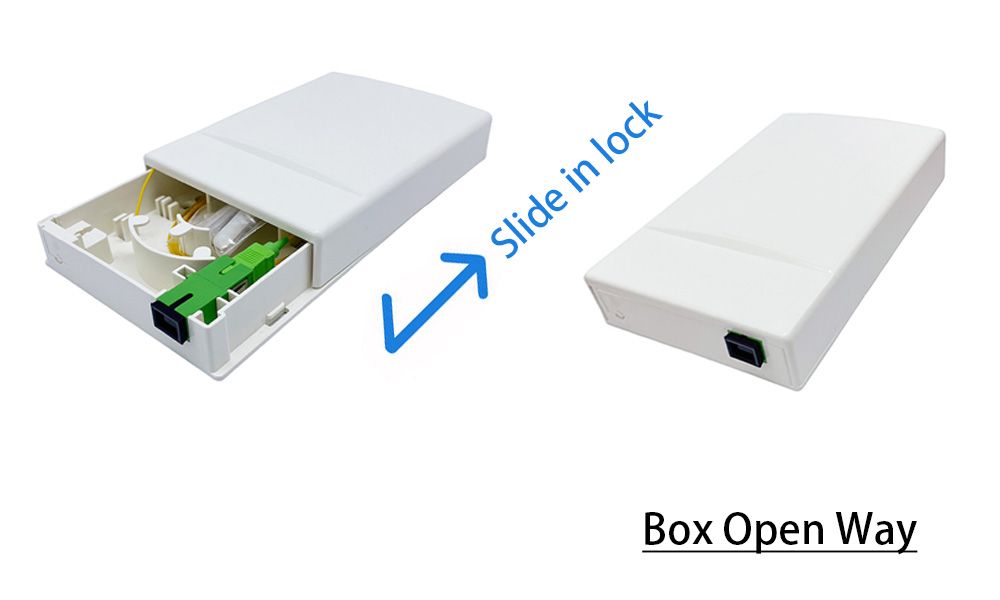 box open way fiber optic wall outlet, slide open cover, no screws, 2mm 3mm or 2x3mm drop cable exit