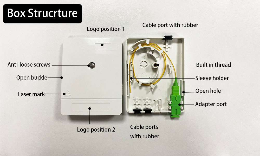 box structure 4 ftth optical wall outlet, 3 cable port with rubber seal, 2 sc adapters, 1 screw lock