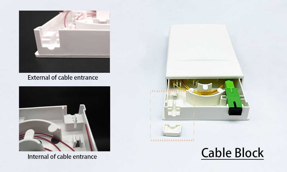 cable block fiber optic wall outlet, slide open cover, no screws, 2mm 3mm or 2x3mm drop cable exit
