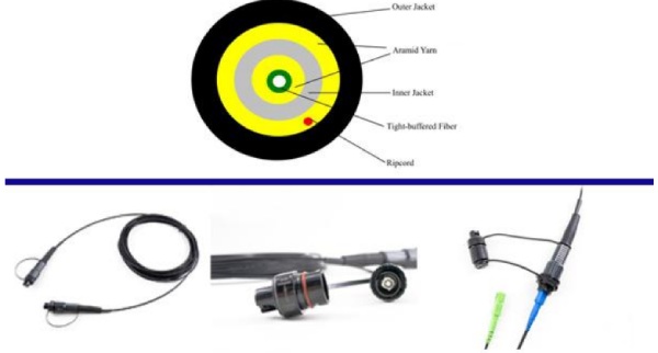 ftth fiber splitter box for 1:8 mini splitter module, 10.2db loss, individual pack, 48 cores single fiber splicing, with 9 hardened adapters,uncut cable port