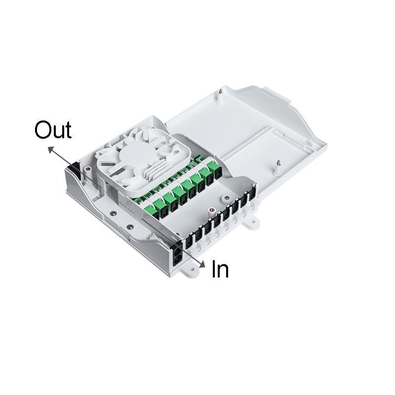 direct connection