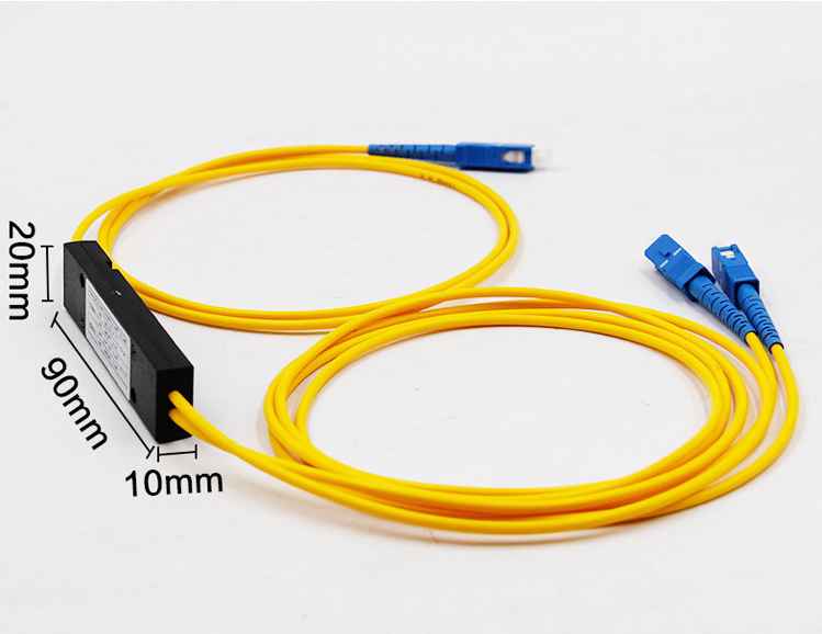 fbt couper types (1)