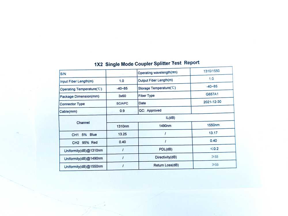 fbt coupler details (1)
