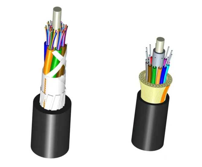 What are the difference of indoor, outdoor, indoor outdoor cable? figure 6 indoor outdoor cable figure 6 indoor outdoor cable
