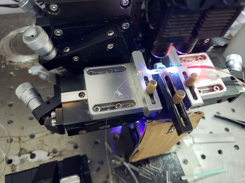 fiber optic splitter coupling