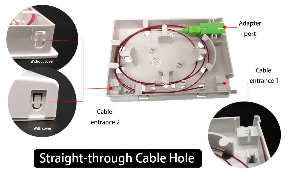 straight through cable hole fiber optic wall outlet, slide open cover, no screws, 2mm 3mm or 2x3mm drop cable exit