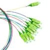 fiber optic splitter 1×9 unbalanced 50/50 1x2 coupler + 1x8 splitter