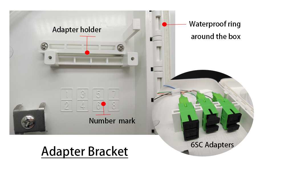 6 port fiber optic box indoor outdoor wall mounted for ftth fiber access terminal use,splice tray, abs material, 1:5 splitter
