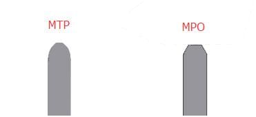 figure 2 left mtp guide pin, right mpo guide pin