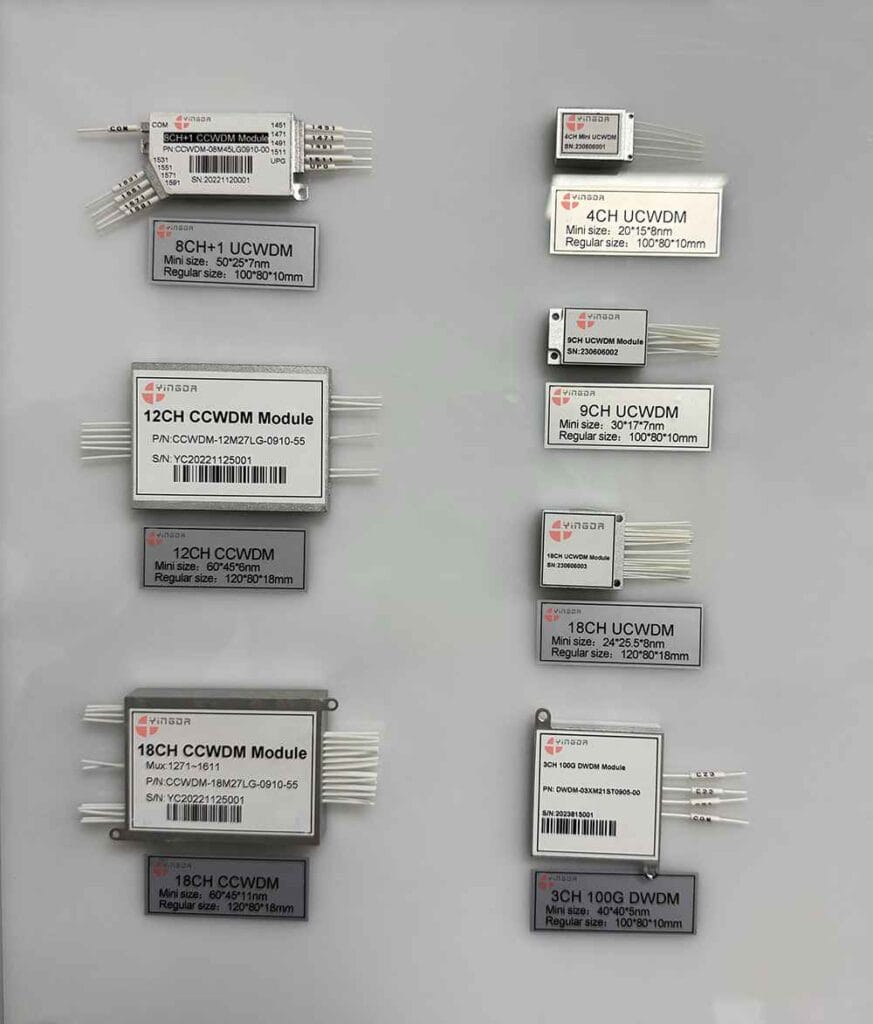 wdm mux demux module