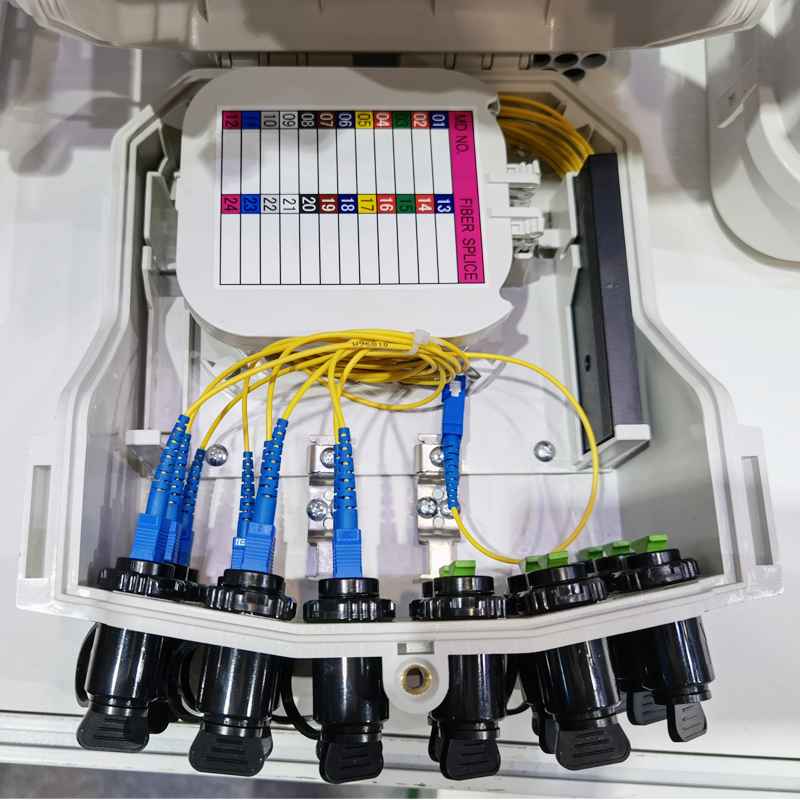 cto 16a with abs plc splitter