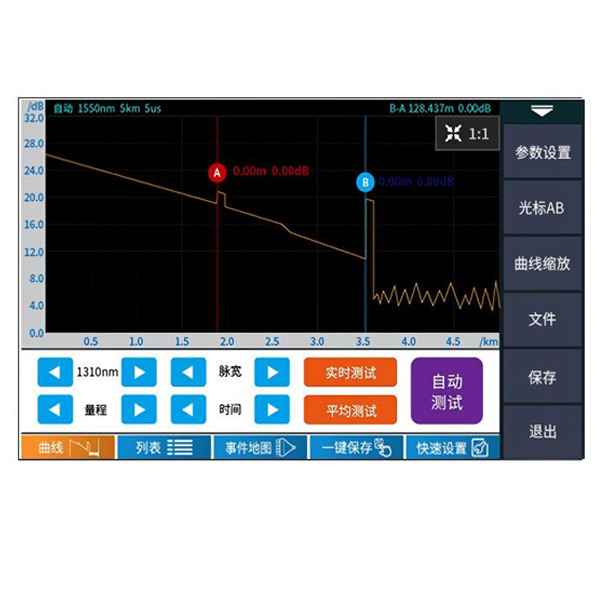 how to quickly locate the optical fiber fault point