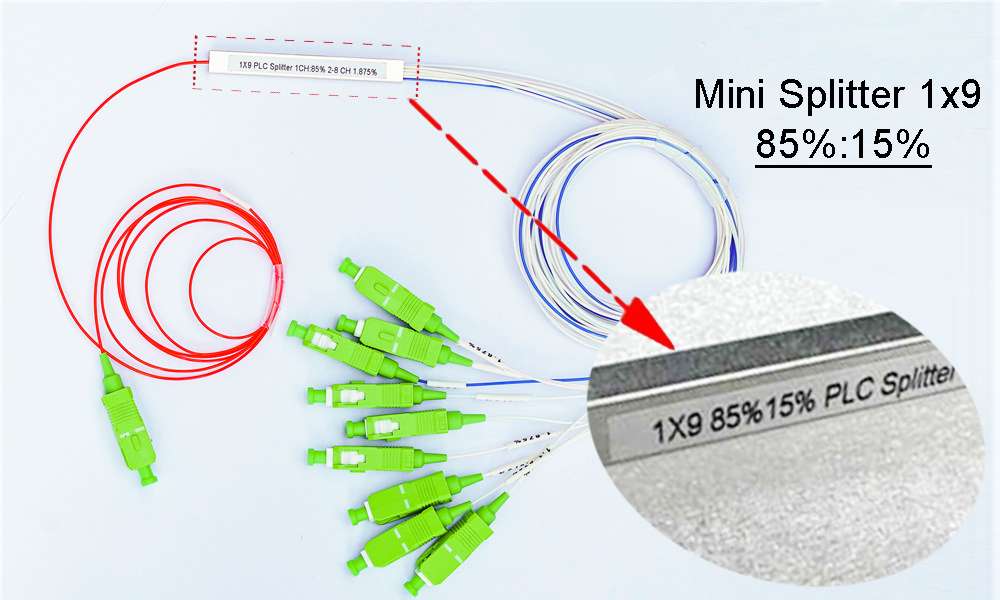 mini plc splitter 1x9 85 15