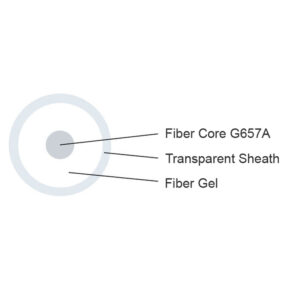 FTTH invisible fiber optic cable 1.2mm structure