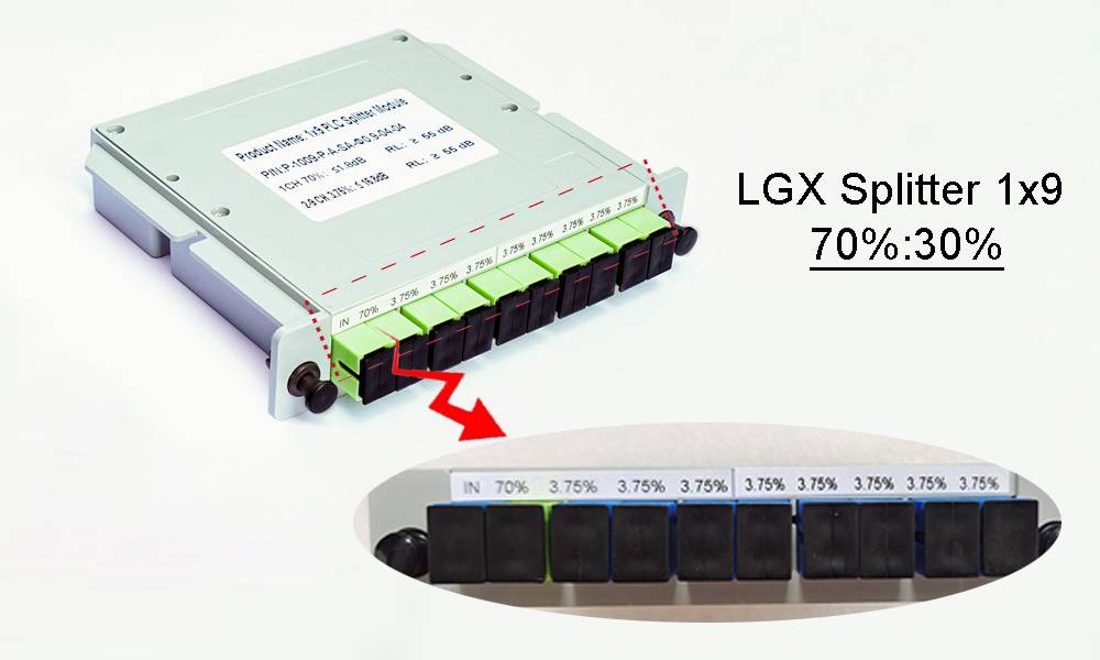 Asymmetric Splitter Architecture in Rural FTTH: The 70/30 Engineering Guide for FBT vs. PLC 未标题 2 1x9 plc splitter 70:30