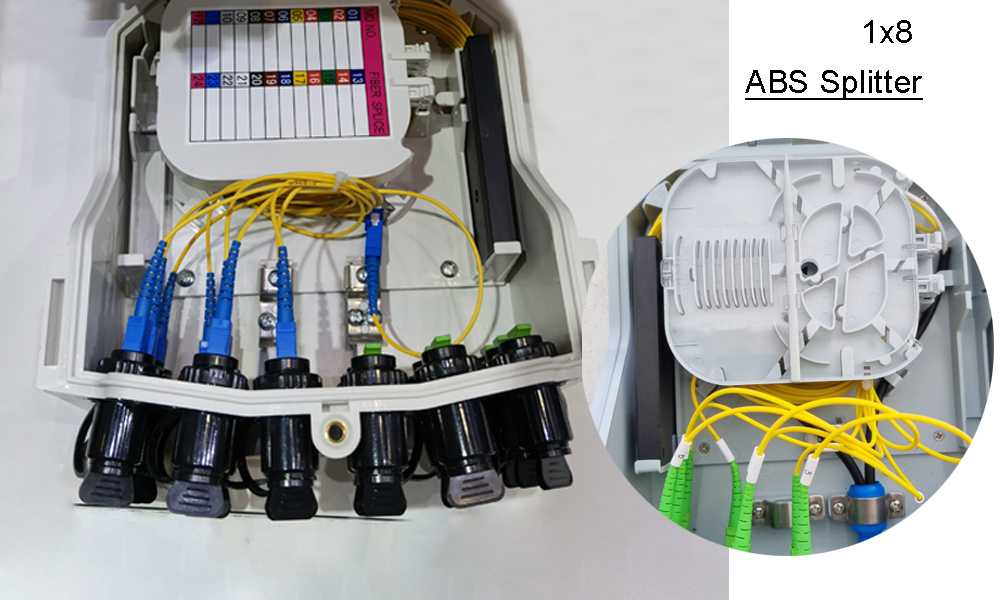 1x8 abs splitter in cto 16a fiber splitter box