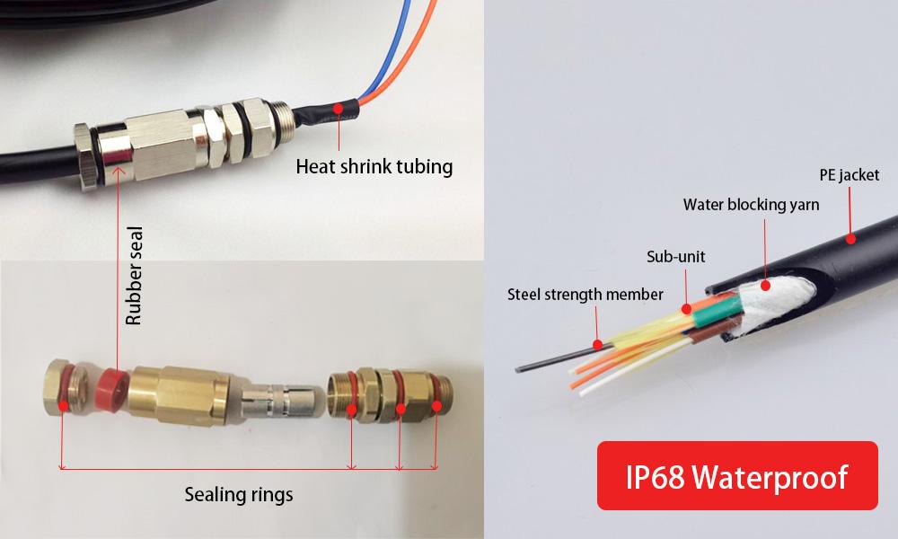ip68 waterproof