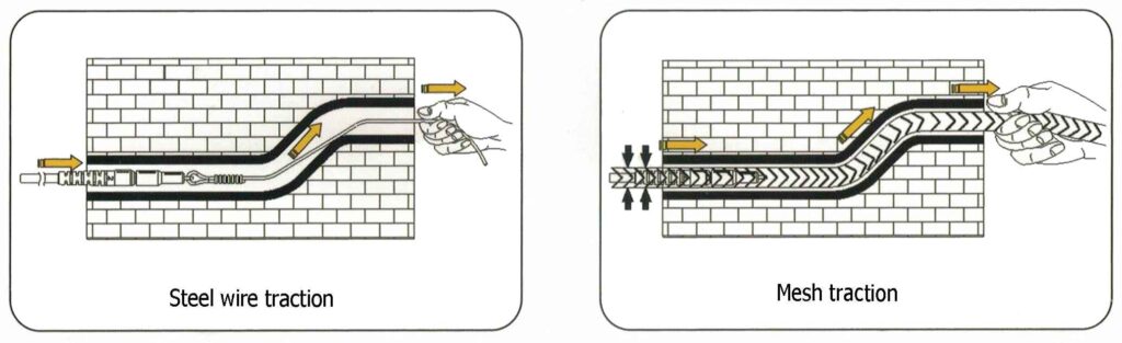 pulling pushable fiber patch cable through wall
