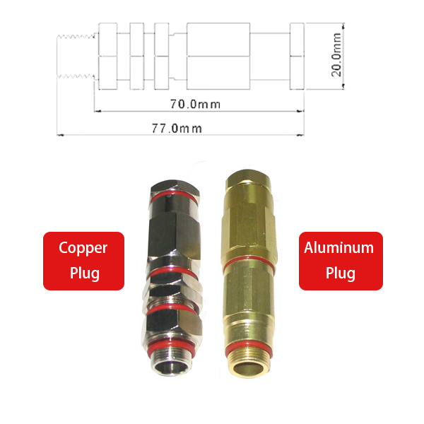 waterproof plug