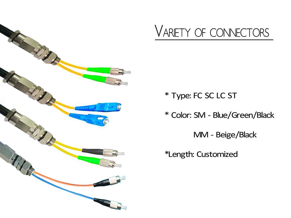 8 fiber waterproof patch cord lc to fc, os2 fiber optic cable 11.0mm pe black 5mts, fanout pigtails 2mm lszh yellow 50cm, ip68 copper plugs
