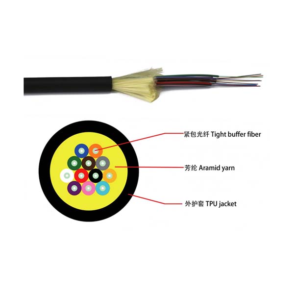 gyfd bundle cable
