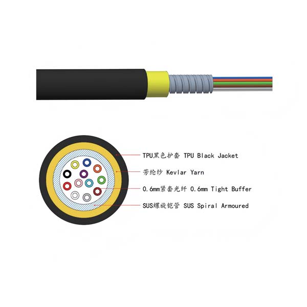 gysfju armored filed tactical cable