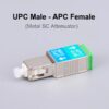 sc/upc male to sc/apc female attenuator 0db for conversion of fiber mode for fiber patch cord, optical transceiver, power meter, fiber tool kit, 1 core, metal case