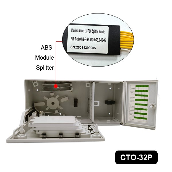 cto 32p with abs splitter