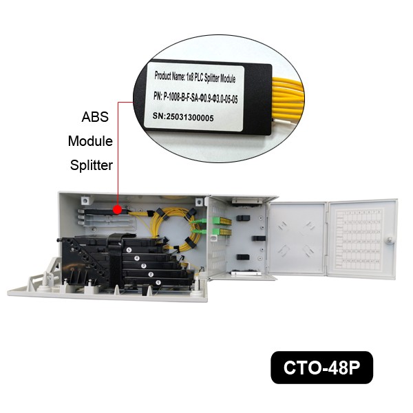 cto 48p with abs splitter
