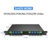 4ch fiber wdm multiplexer gpon xgs pon ng pon2 and rf video plug in lgx box 215*150*20mm, pon sc/upc connectors blue, com rf video sc/apc connectors green
