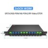 fiber optic 5ch wdm wavelength dvision multiplexer gpon xgs pon ng pon2 rf video and otdr,pon sc/upc blue connectors, com rf video otdr sc/apc green connectors, plug in lgx box 215*150*20mm, metal, black