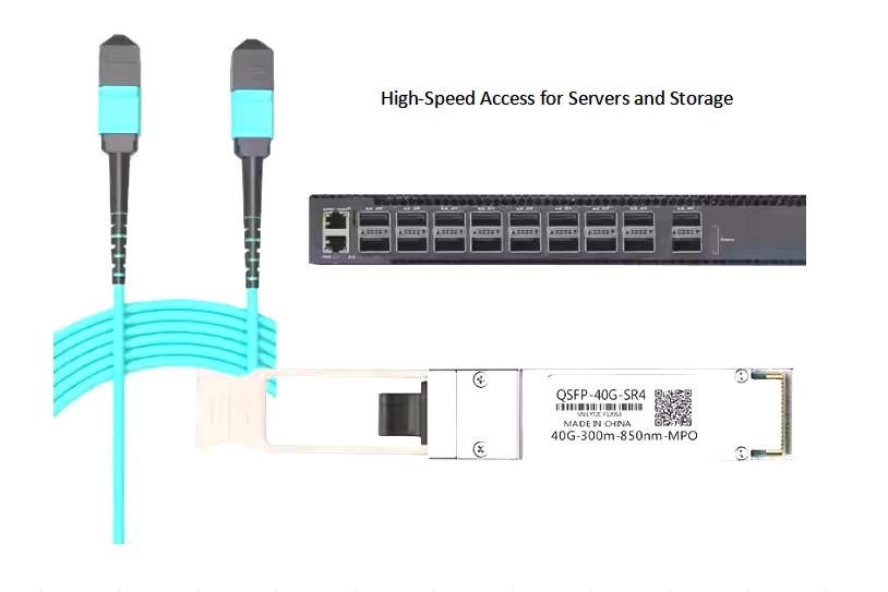 Introducción detallada del transceptor 40G QSFP+ MPO SR4 de acceso de alta velocidad para servidores y almacenamiento. Acceso de alta velocidad para servidores y almacenamiento.