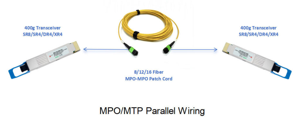 mpo mtp parallel wiring