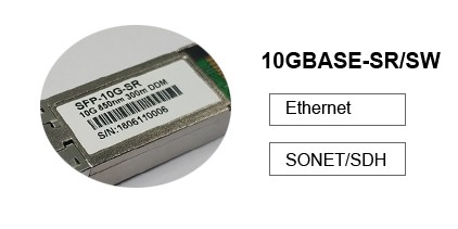 10gbase sr sw