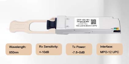 40g qsfp sr4 optical module