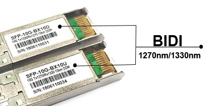 bidi sfp 10g ethernet fiber module with 1270nm 1330nm wavelength