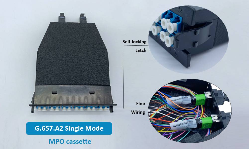 ¿Por qué la fibra G.657.A2 insensible a la flexión es fundamental para los casetes MPO/MTP de alta densidad? G ¿Por qué la fibra G.657.A2 insensible a la flexión es fundamental para los casetes MPO/MTP de alta densidad? G