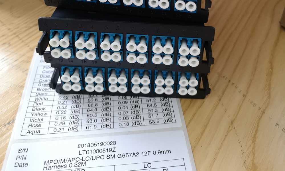 ¿Por qué la fibra G.657.A2, insensible a la flexión, es fundamental para los casetes MPO/MTP de alta densidad? Módulo de casete MPO MTP de baja pérdida G657A2 SMF ¿Por qué la fibra G.657.A2, insensible a la flexión, es fundamental para los casetes MPO/MTP de alta densidad? Módulo de casete MPO MTP de baja pérdida G657A2 SMF